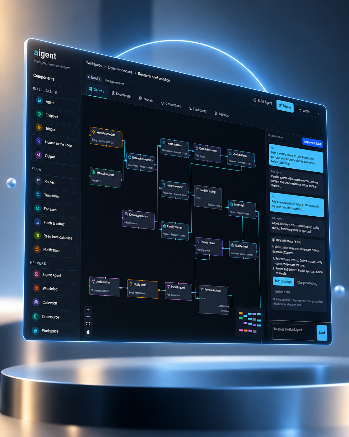 Aigent's workflow canvas: a research brief workflow built from connected agent steps, with the Build Agent chat alongside